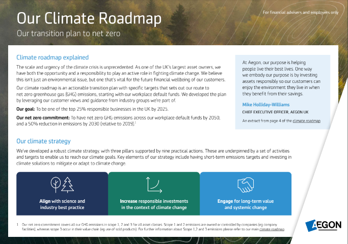 Our climate roadmap summary